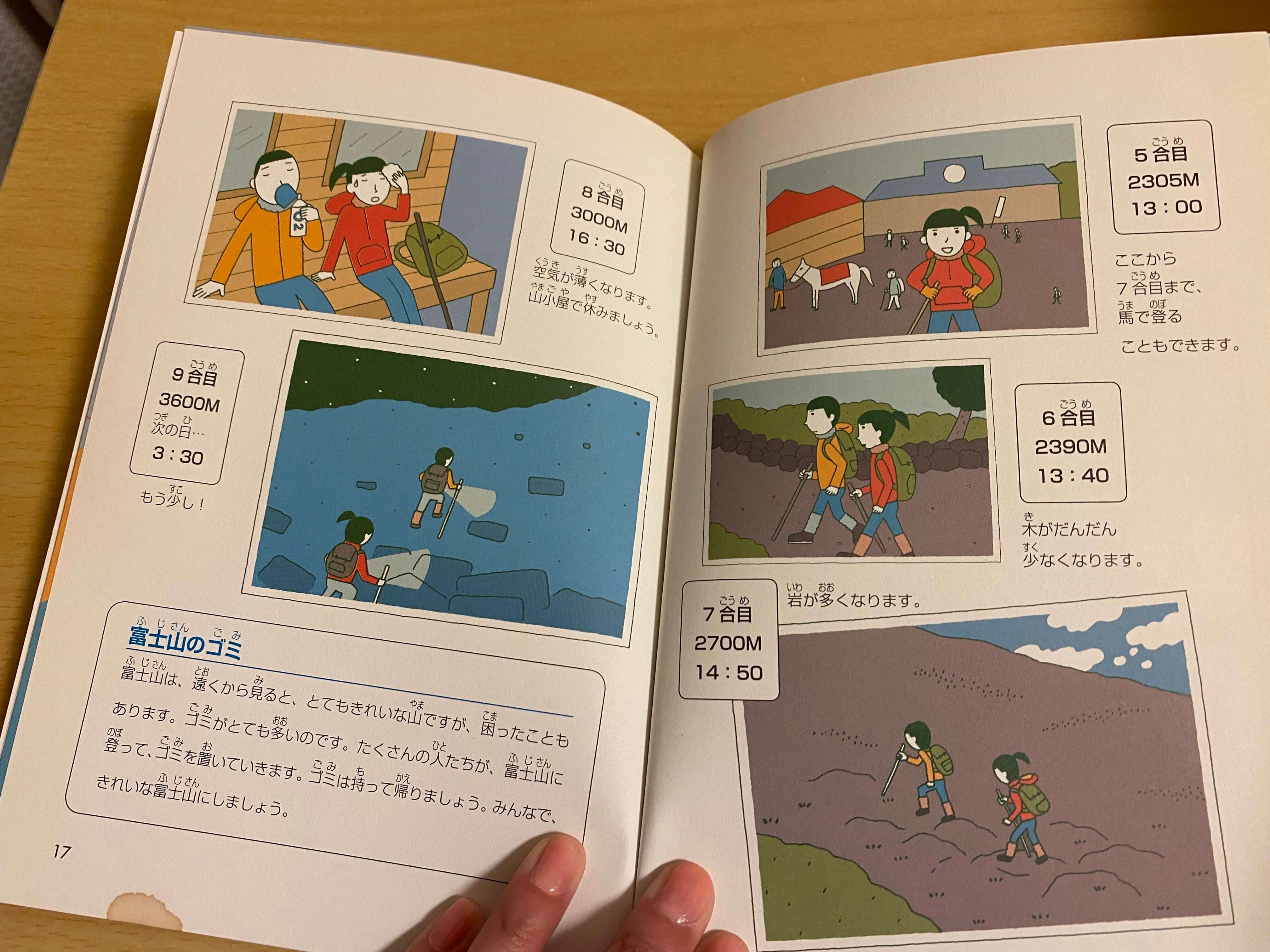 Inside Japanese Graded Reader